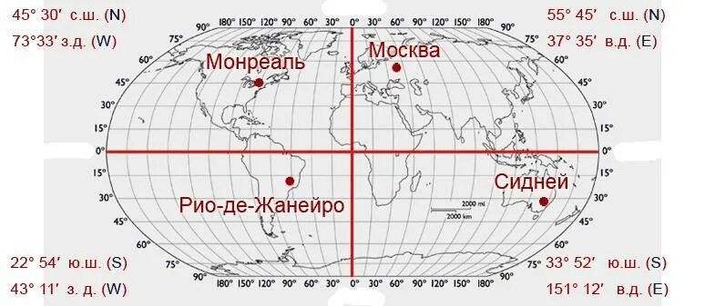 Карта для определения географических координат. Как определить координаты на карте по широте и долготе. Карта для определения географических координат с городами. Как определить координаты города. Меридиан 50 в д