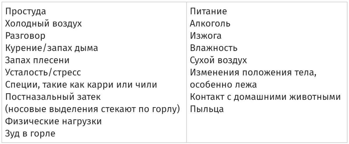 Сухой кашель у взрослогг. Сильный сухой кашель у взрослого. Анализы при сухом кашле у ребенка. Кашель 2 недели без температуры у взрослого. Лекарства от приступов сухого кашля.