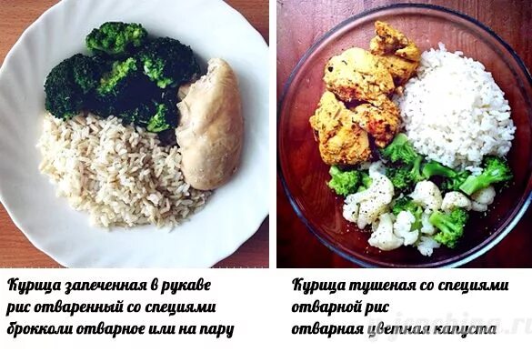 можно ли ест рис при диете. можно ли ест рис при диете. можно ли ест рис при диете. можно ли ест рис при диете. полезные и низкокалорийные крупы.