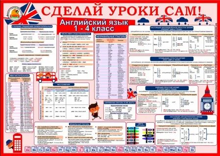 Шпаргалка 2