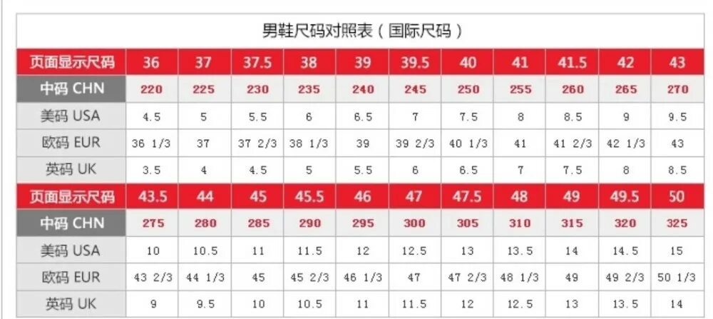 Размер 270 мм. Li-ning Размерная сетка обуви. Размерная сетка jp 265mm. Li ning таблица размеров обуви. Li ning Размерная сетка женской обуви.