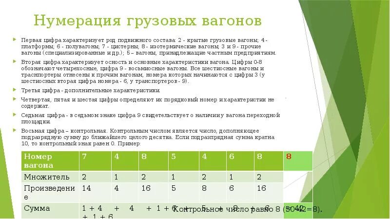 Нумерация ЖД вагонов. Нумерация вагонов грузовых вагонов. Нумерация грузовых вагонов РЖД. Нумерация в вагоне нумерация. Выборы первые цифры