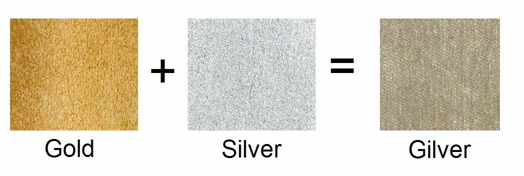 Gold&#039;s на английском