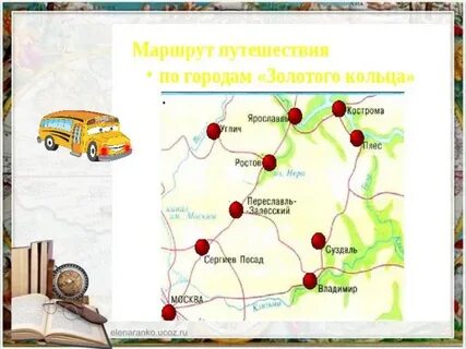 Составь путешествие
