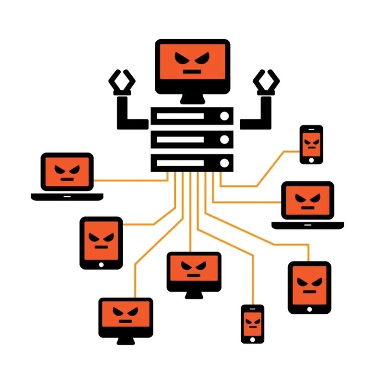 Https threads net. Компьютерный вирус ботнет. Вирус бот сеть. Боты и ботнеты. Вредоносные боты.