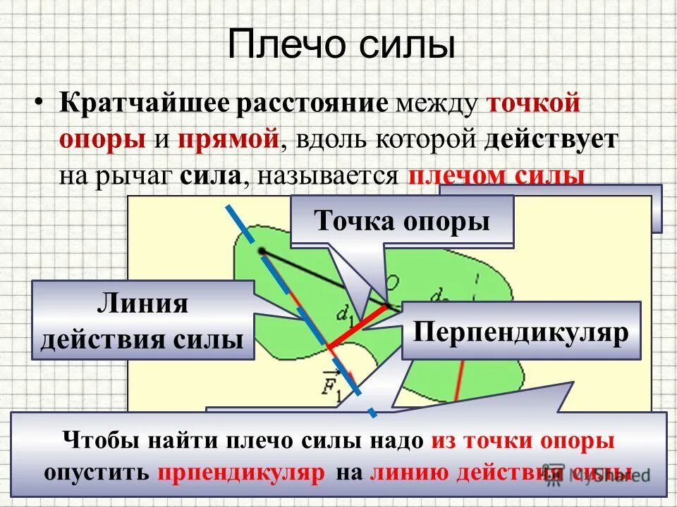 Плечо силы это кратчайшее расстояние. Плечо силы кратчайшее расстояние. КПД простых механизмов. Плечо силы это кратчайшее расстояние между. Простые механизмы коэффициент полезного действия.