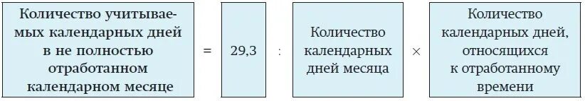 Компенсация за неполный месяц. Календарный месяц сколько дней. Среднемесячное число календарных дней. Календарный день это сколько. Расчет среднее количество календарных дней.