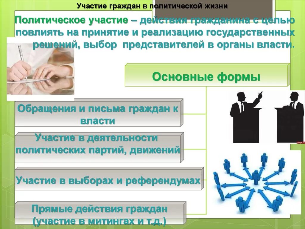 Участие граждан в политической жизни. Политическое участие граждан в политической жизни. Формы непосредственного участия граждан в политической жизни. Граждане участвуют в политической жизни.