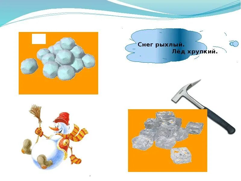 На что больше похож лед. Схемы опытов со снегом и льдом. Свойства снега и льда для дошкольников. Свойства снега для дошкольников. Исследование свойств снега.