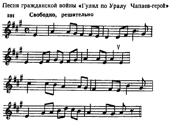 Текст песни погулять. Прогулка Ноты. Гуляй Россия Ноты. Прогулка Ноты для гитары. Ноты песни Гуляй Россия.