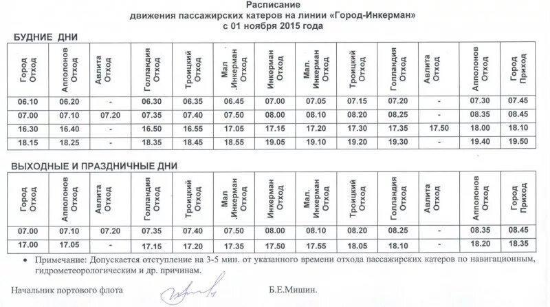 Расписание катеров севастополь 2024. Расписание катеров Ижевск. Расписание катеров Севастополь Инкерман. Катер Инкерман Севастополь. Расписание катеров Ижевск Воложка.