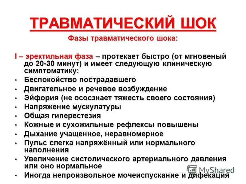 Травматический ШОК эректильная фаза признаки и первая помощь. Фаза возбуждения травматического шока. Характерные признаки эректильной фазы травматического шока. Эректильная фаза травматического шока симптомы.