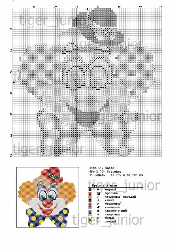Схемы для вышивания клоуны. Клоун вышивка крестом. Вышивка крестом схемы клоунов. Грустный клоун вышивка крестом. Клоун схема