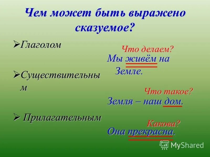 Край часть каких слов. Чем может быть выражено сказу. Чем может быть выражено сказуемое. Чем может быть выражение сказуемое. Чем может быть выражено crfpetvj.