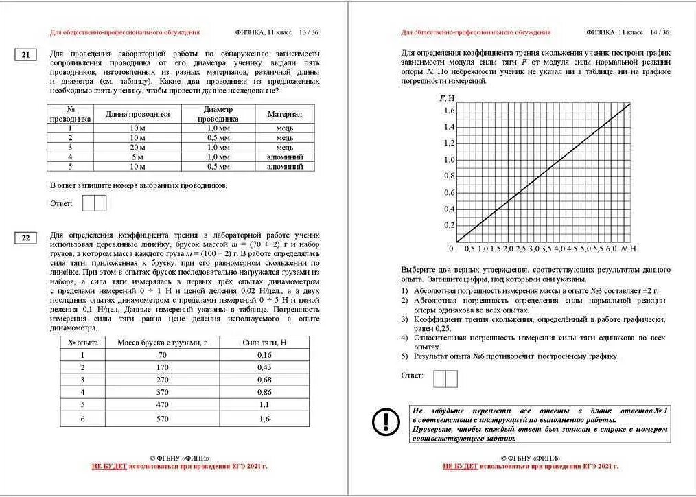 Демонстрационный вариант ЕГЭ 2022 физика. ФИПИ ЕГЭ физика 2022. ЕГЭ по физике 2022 демоверсия ФИПИ. Особенности огэ по физике в 2024 году