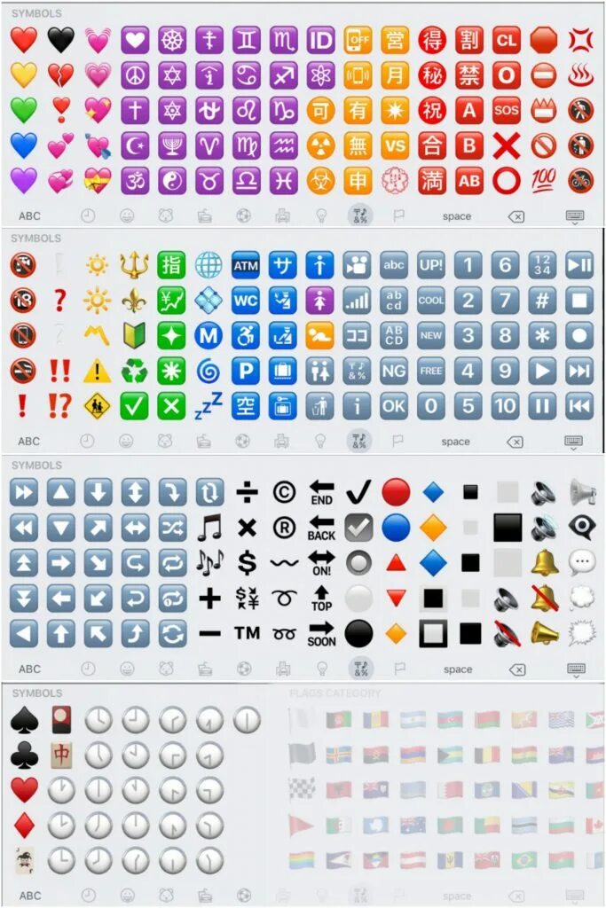 Emoji symbols. Символы эмодзи. Полная таблица эмодзи. ЭМОДЖИ Скопировать символы. Эмодзи символы ABC.