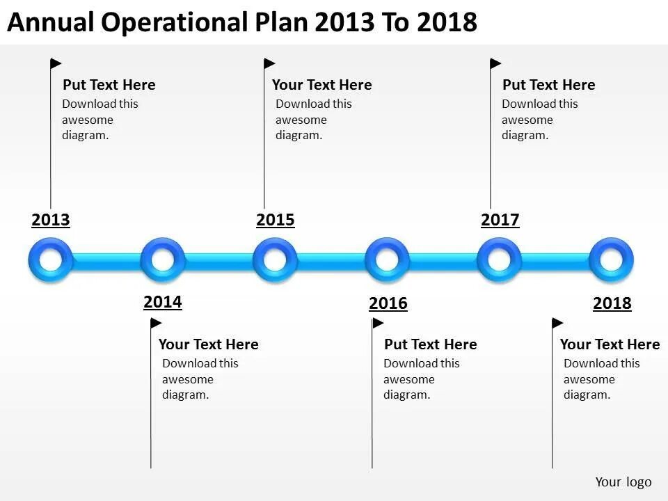 Operation plans plan. Operation Business Plan. Business Annual Plan. The operational Plan. Таймлайн дорожная карта.