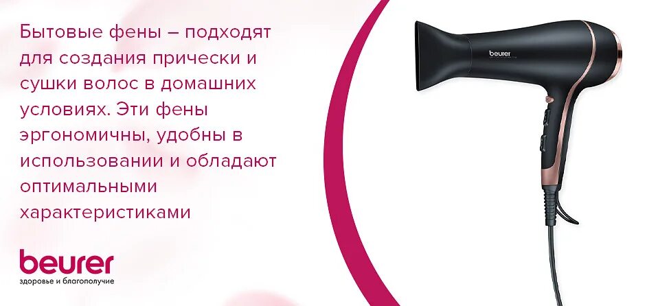 Работа на фене. Фен бытовой для сушки волос. Современные фены для волос. Современные фены для волос презентация. Новый вид фена для волос.