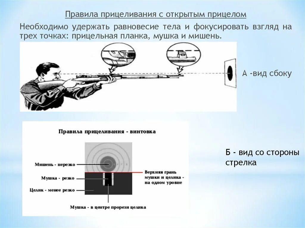 Правила меток. Пневматическая винтовка прицеливание. Прицеливание из пневматической винтовки с открытым прицелом. Прицеливание из пневматического оружия (винтовки).. Прицеливание при стрельбе целик мушка.