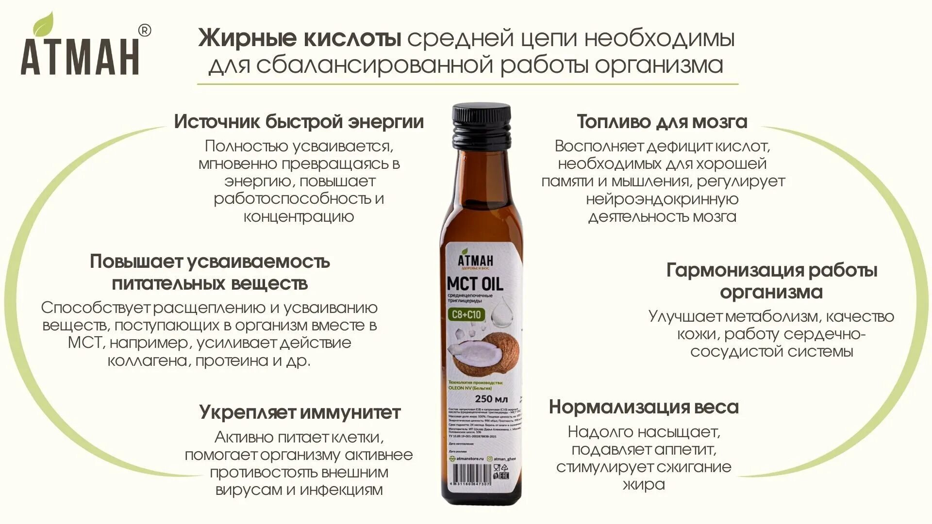 Мст масло эвалар. Мст oil. кокосовое масло мст. триглицериды среднецепочечные (мст масло) (medium chain triglycerides (mct oil). масло кето мст.