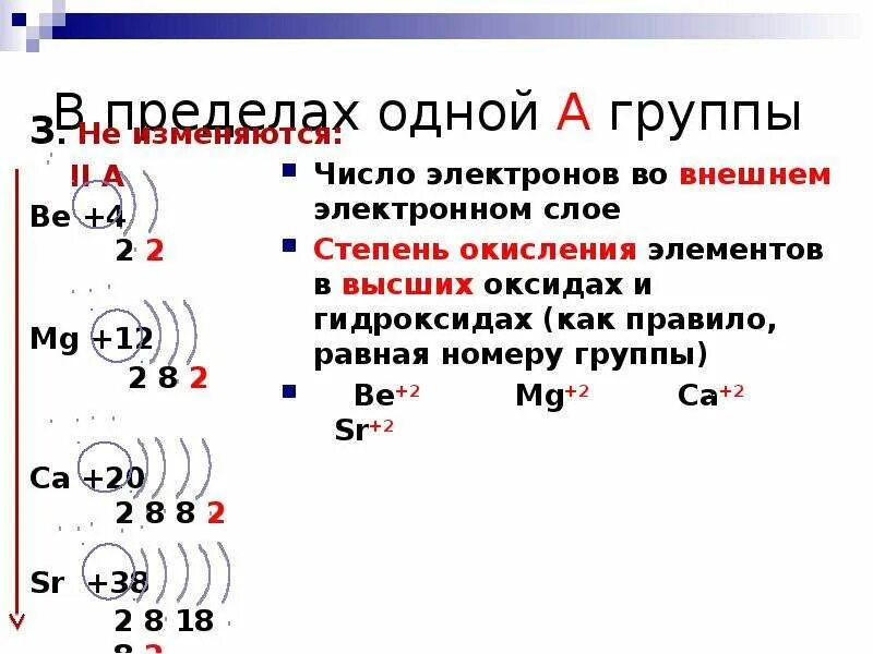 В атоме три электронных слоя