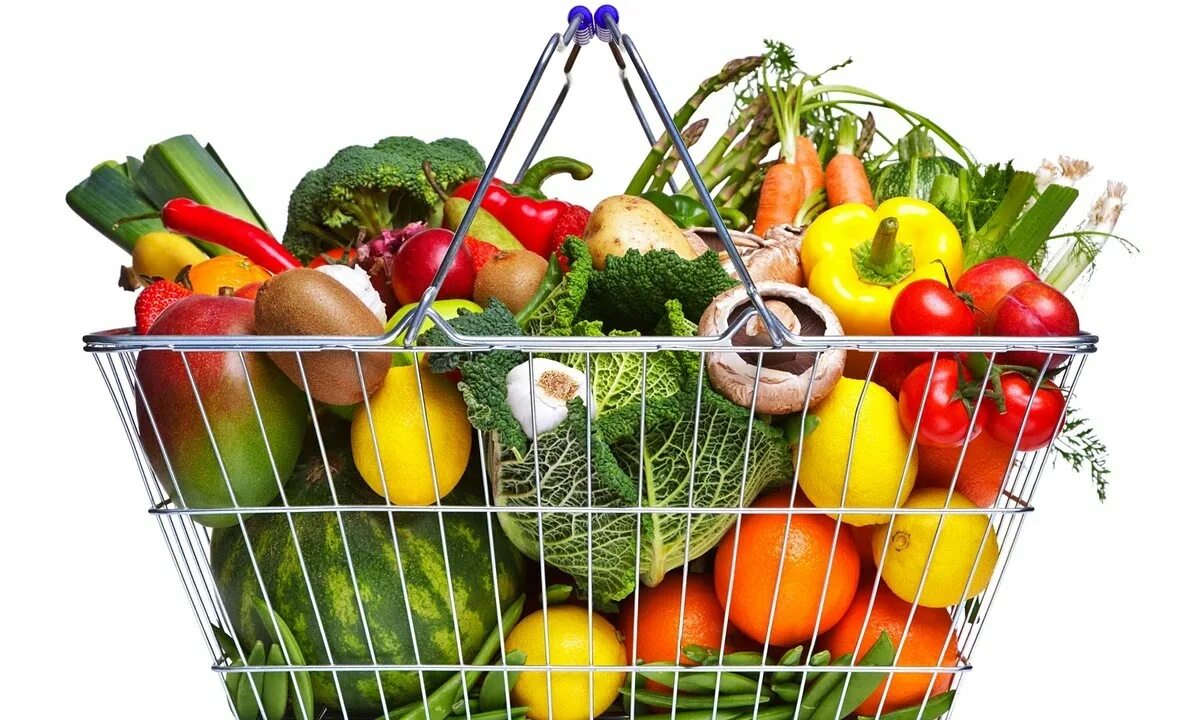 Произвольные продукты