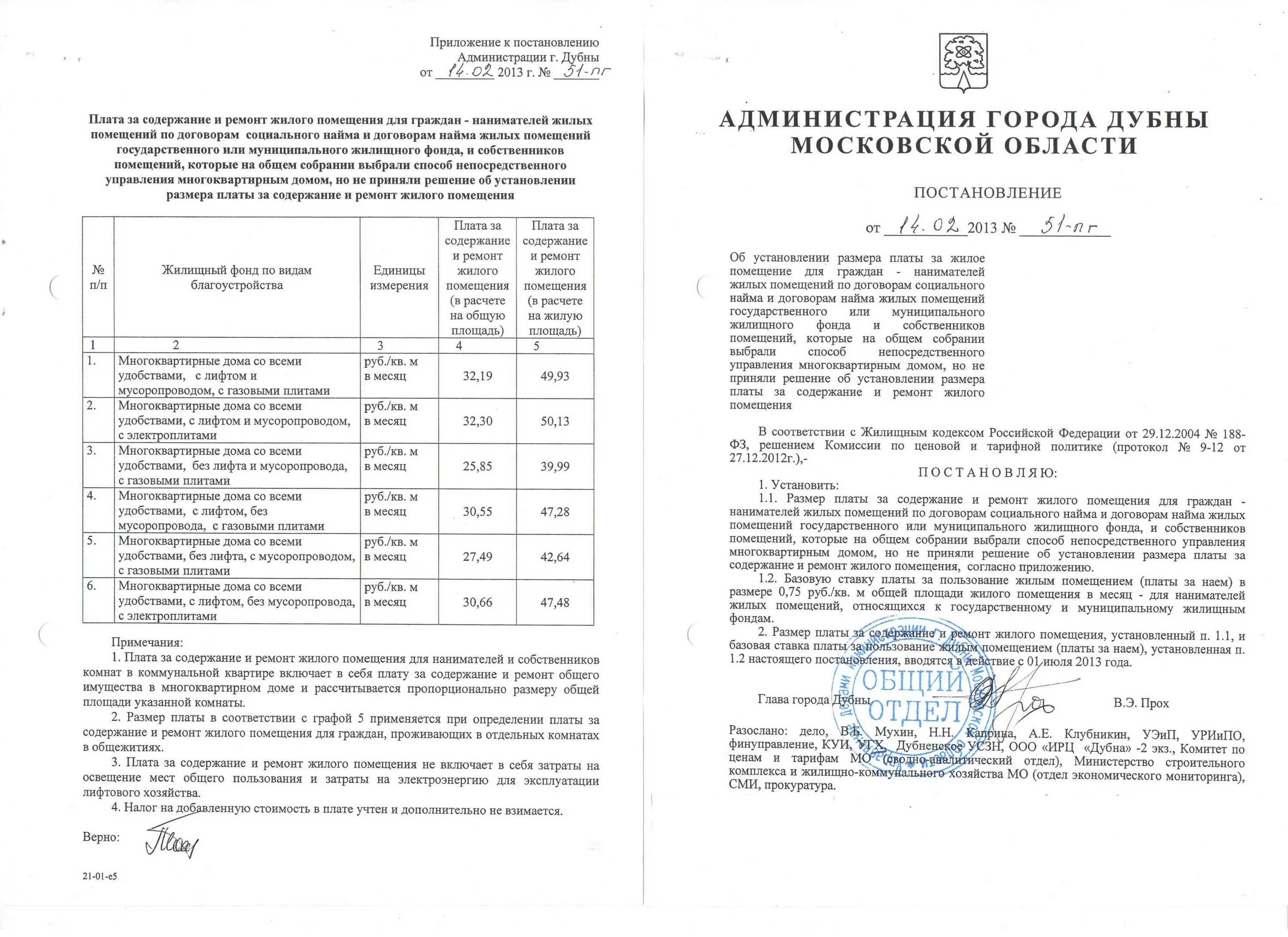 Плата за найм жилого помещения. Площадь жилого помещения по договору социального найма. Плата за содержание жилого помещения. Плата за наем жилого помещения по договору социального найма. Постановление о плате за жилое помещение