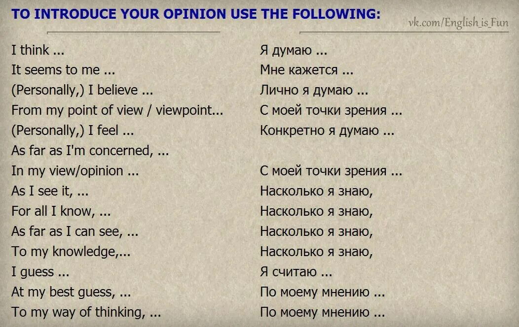 Слова используемые в диалогах. Фразы на английском. Фразы для диалога. Фразы на английском для общения. Интересные фразы на английском для разговора.