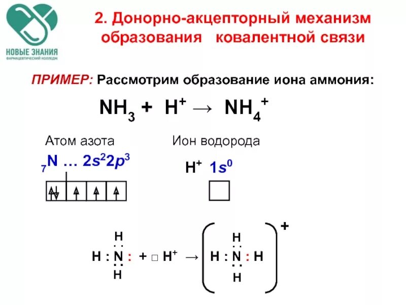 Число общих электронных пар в ионе аммония. Ион аммония донорно-акцепторный механизм. донорно-акцепторный механизм образования иона аммония. nh3 донорно акцепторный механизм. 4. донорно-акцепторный механизм образования ковалентной связи.