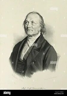 Х вебер
