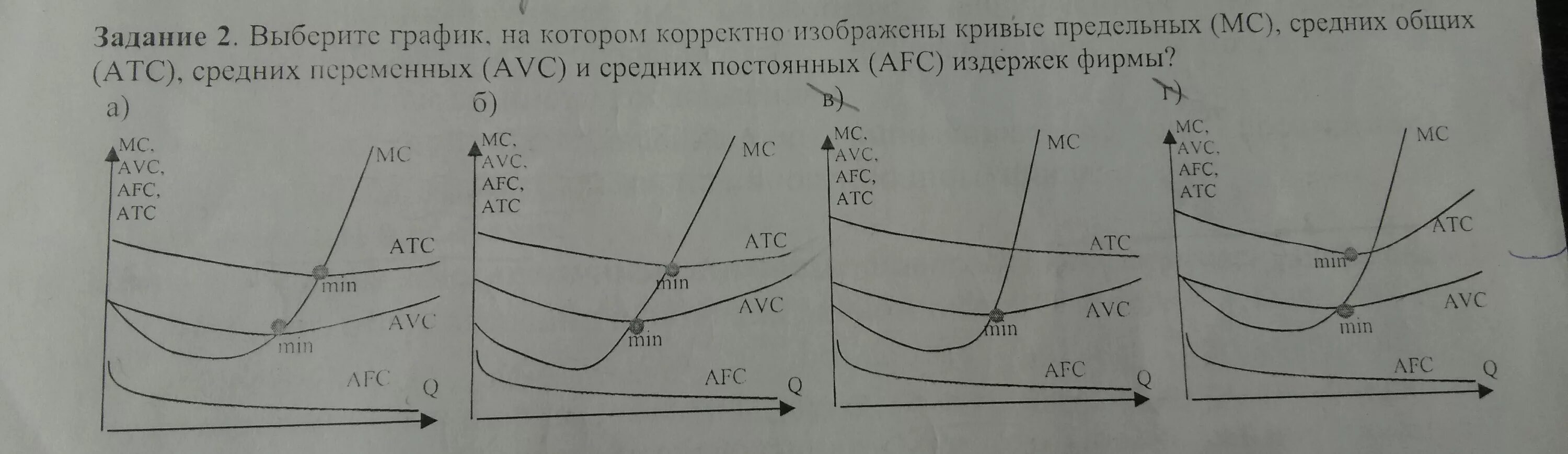 Заполните таблицу постройте кривые средних постоянных. График издержек atc. кривые afc, avc, atc, mc. график кривых издержек atc avc afc. графики avc atc mc.