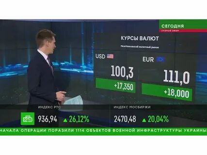 Лучший курс обмена валюты на завтра
