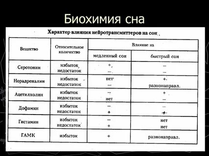 Гормоны влияющие на настроение женщины