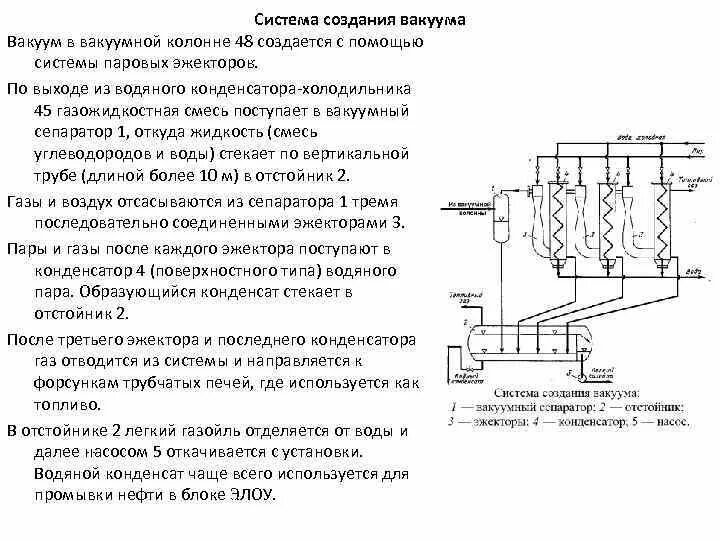 Почему создается вакуум. Вакуумсоздающая система вакуумной колонны. вакуумсоздающая система вакуумной колонны принцип работы. схема установки элоу. система создания вакуума.