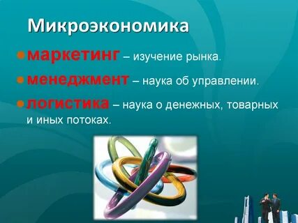 Микроэкономика изучает рынок рынки