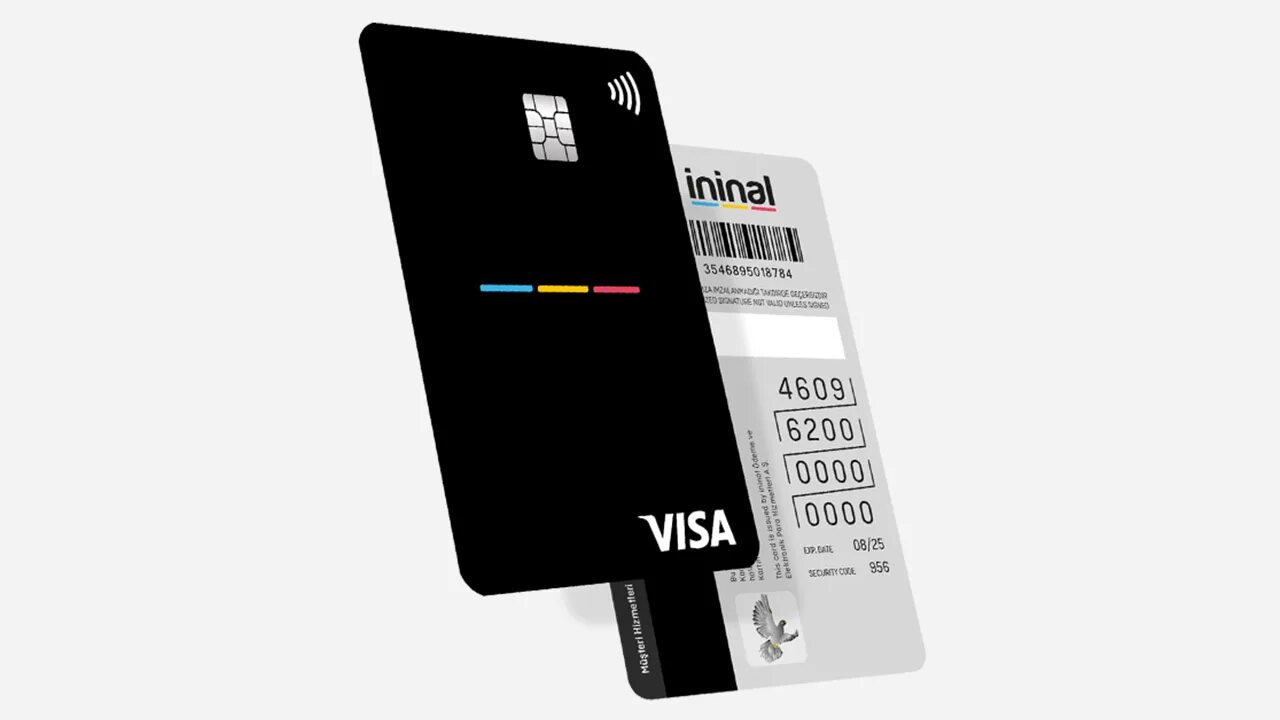 Аналог ininal. Ininal. ininal карта. ininal plus. innial.