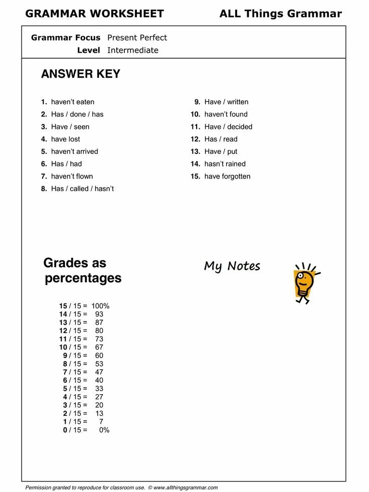 Esl grammar worksheet. Allthingsgrammar present simple. all things grammar. present simple worksheets allthingsgrammar.