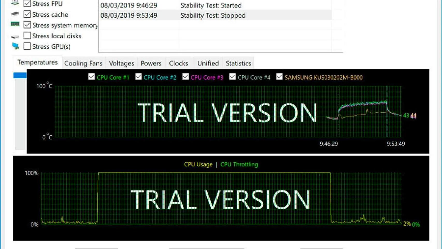 CPU троттлинг. Throttling процессора. Как выглядит троттлинг процессора. Тротлинг это