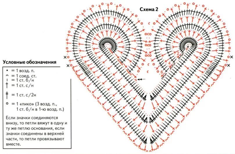 Сердечко связанное крючком схема. Салфетка сердечко крючком схема. схема вязания сердца крючком. схема вязания сердечка крючком. сердце крючком схема и описание.