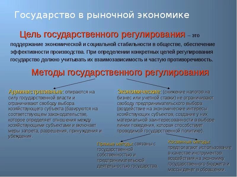 Государство в рыночной экономике. Роль государства в рыночной экономике. Роль гос в рыночной экономике. Государство при рыночной экономике.