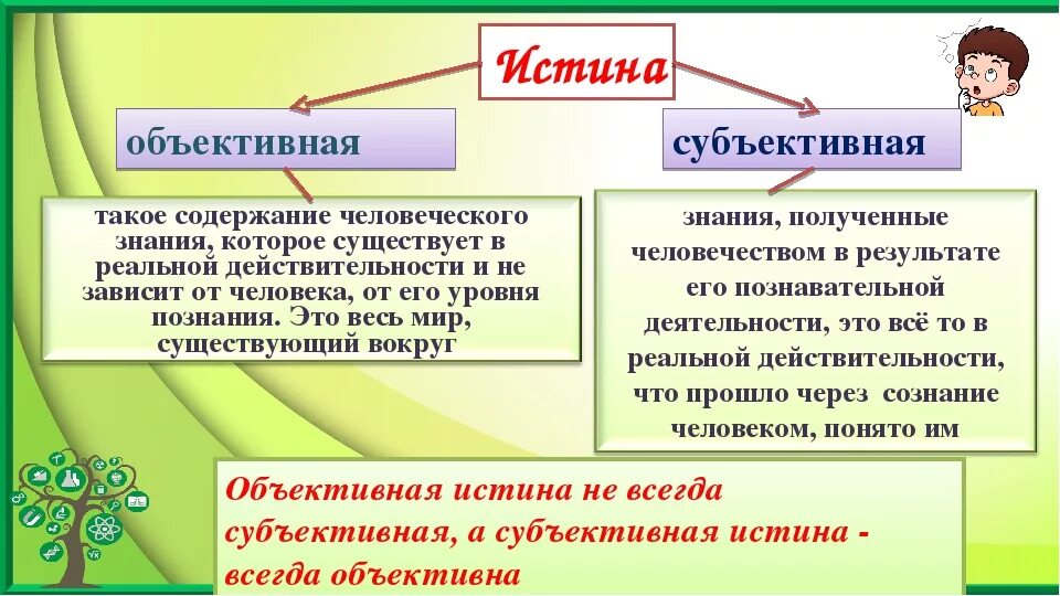 Субъективное и объективное мнение примеры. Субъективное и объективное мнение в чем разница. Чем отличается субъективное мнение от объективного. Субъективное мнение примеры.