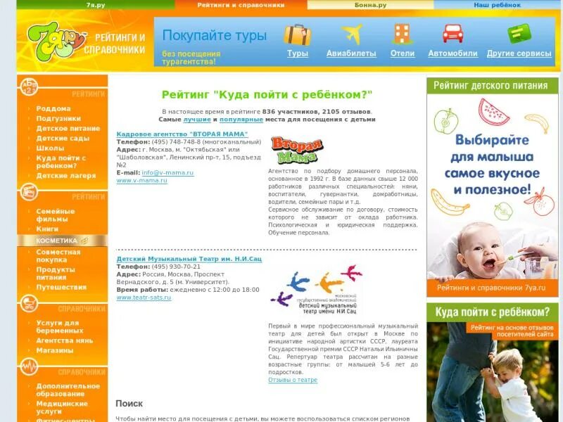 Целевая аудитория молодые мамы с детьми. Детское питание спрос. Вгик списки прошедших отборочные прослушивания. Детский рейтинг. Целевая аудитория домохозяйки.