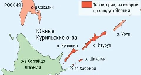 Кунашир или итуруп 6 букв