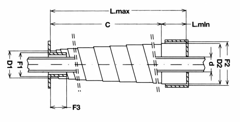 Плоская тяга с подшипником. 5 мм. Разъем вч n-111b. F разъём размеры. Диаметр f.