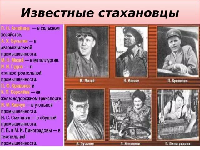 Стахановское движение термин. Стахановцы. известные стахановцы. стахановское движение участники. передовики стахановского движения.