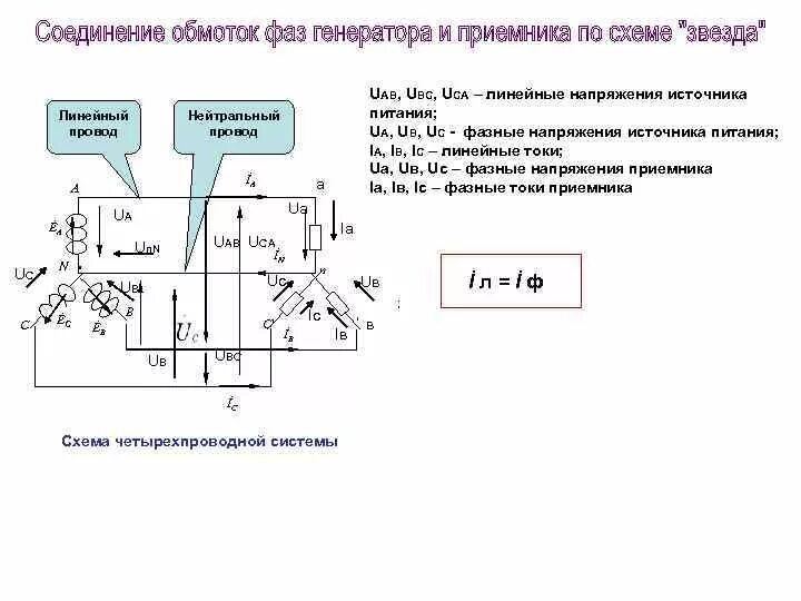 Подключение обмоток генератора