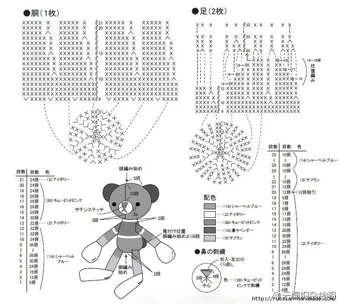 Символ 2024 года крючком схемы. Схемы вязания игрушек крючком с описанием и схемами для начинающих. Схема вязания мишки амигуруми крючком. Игрушки амигуруми Медвежонок схема. Схема вязания крючком игрушек амигуруми мишка.