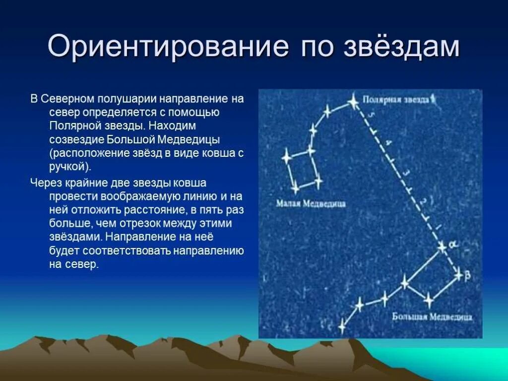 По какой звезде ориентируются. Созвездие большая Медведица звезды расположение. Полярная звезда по Ковшу большой медведицы. Ориентирование по звездам большая Медведица. Ориентирование по созвездиям большой и малой медведицы.