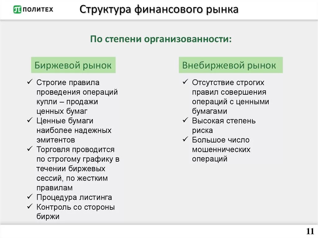 Биржевой и внебиржевой рынок ценных бумаг. Биржевой рынок и внебиржевой рынок. Внебиржевой финансовый рынок. Виды внебиржевого рынка.