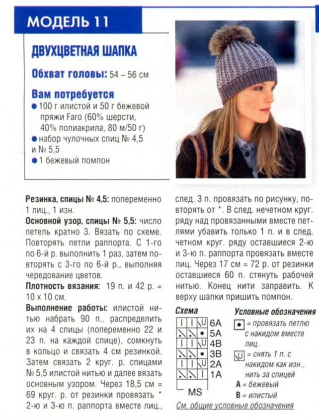 Женская шапка связать описание